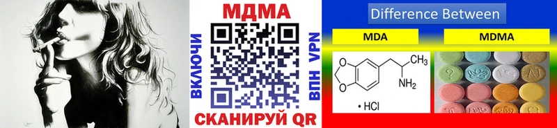 МДМА VHQ  МЕГА как войти  Дагестанские Огни 